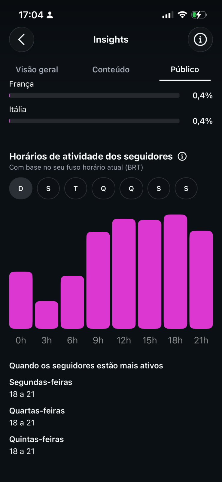 Métrica