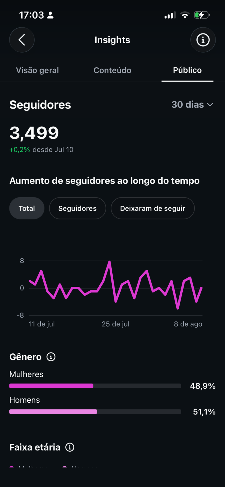Métrica